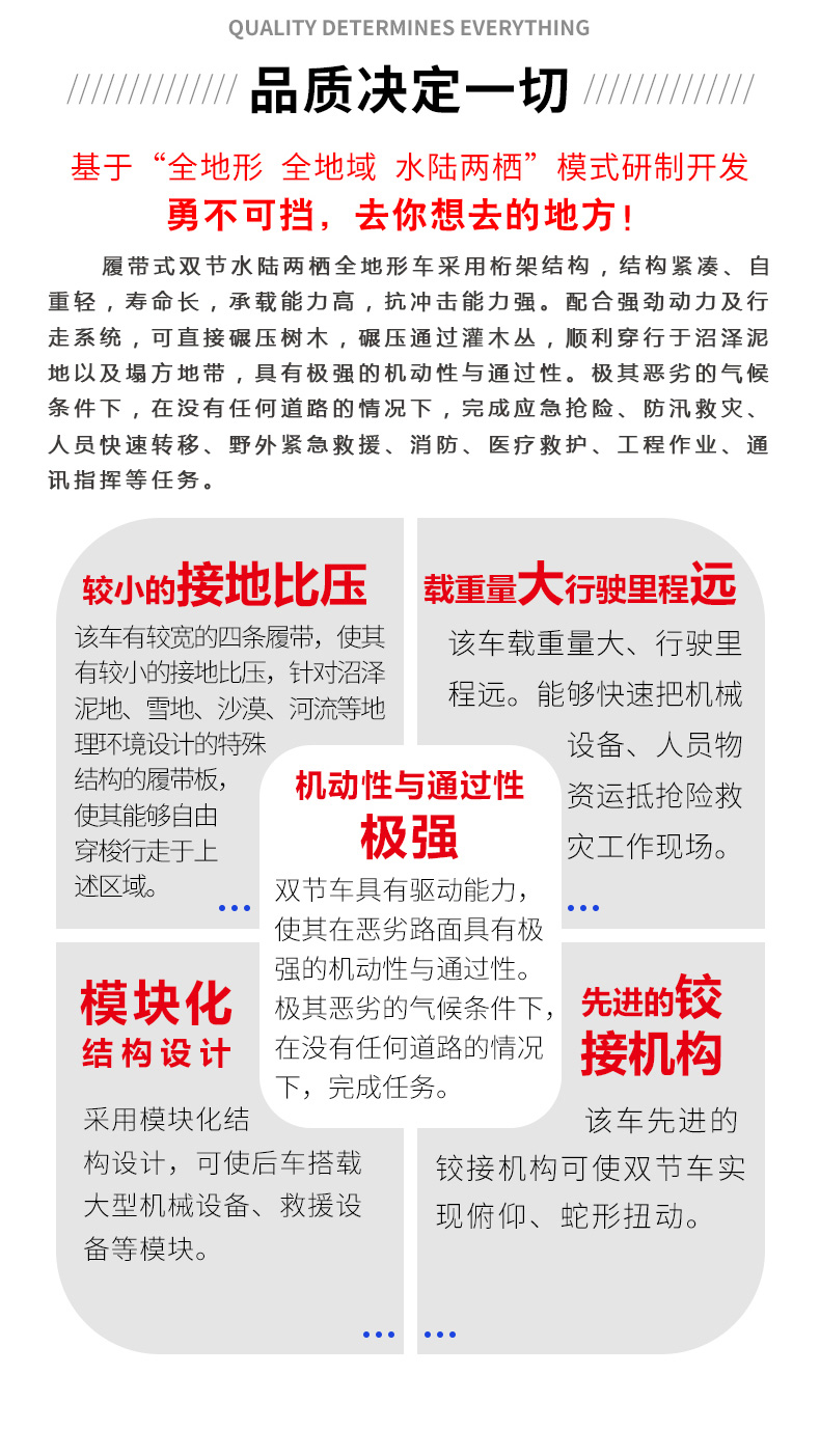 產(chǎn)品簡(jiǎn)介-履帶式雙節水陸兩棲全地形車(chē)（中性版）_02.jpg