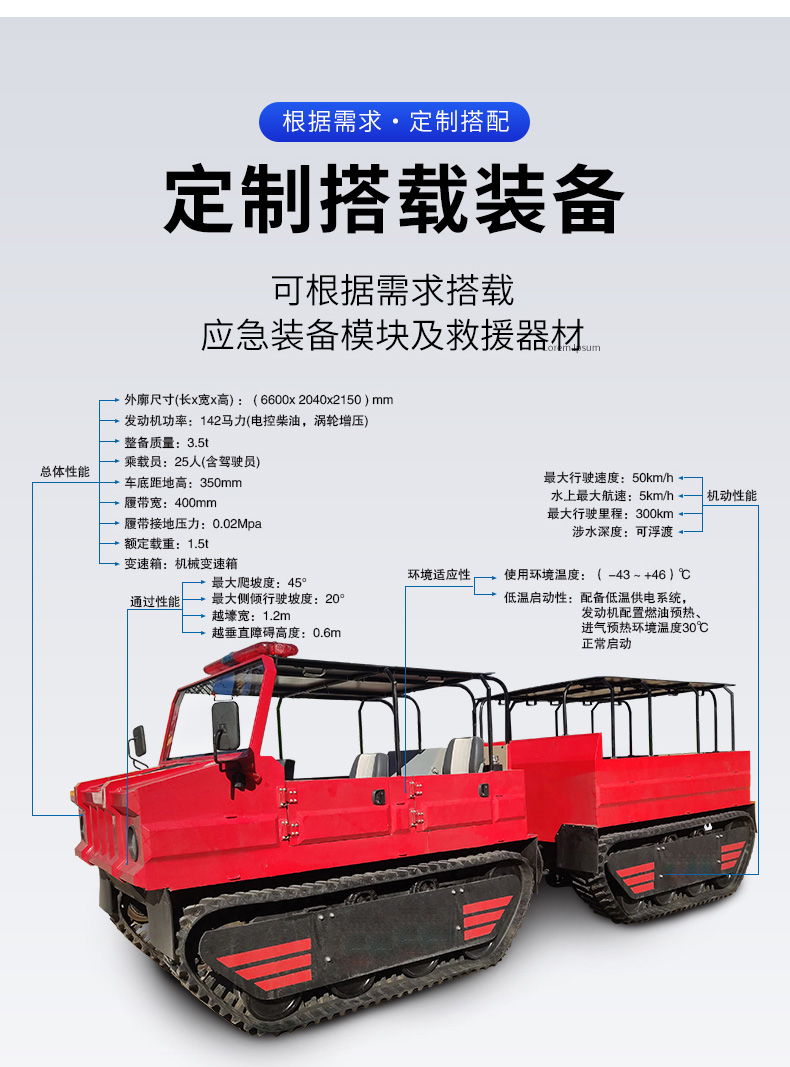 產(chǎn)品簡(jiǎn)介-履帶式雙節水陸兩棲全地形車(chē)（中性版）_03.jpg