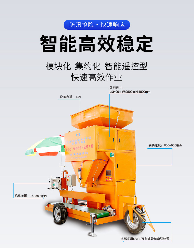 產(chǎn)品簡(jiǎn)介-模塊化車(chē)+沙袋裝袋機_03.jpg