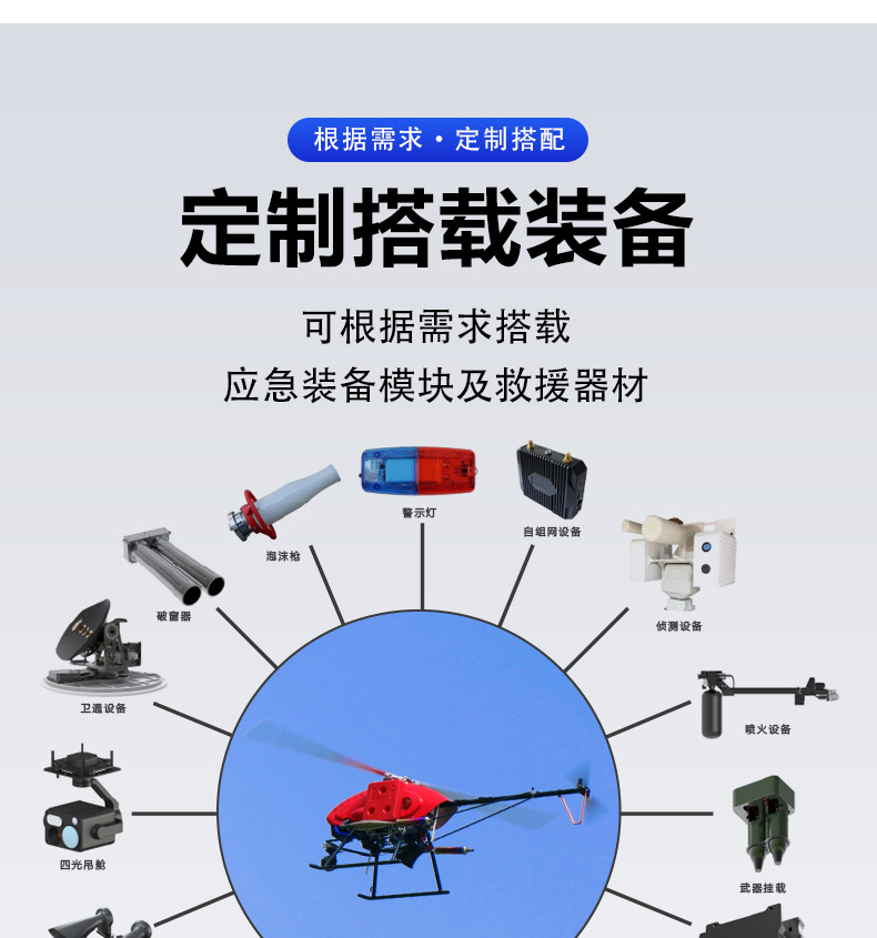 產(chǎn)品簡(jiǎn)介--油動(dòng)式長(cháng)航時(shí)大載荷應急救援無(wú)人機_05.jpg