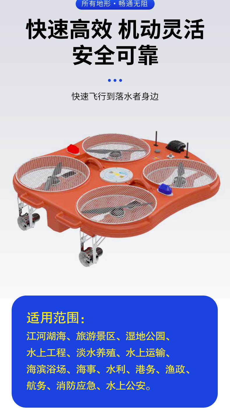 產(chǎn)品簡(jiǎn)介-智能型遠程遙控飛行救援艇_03.jpg
