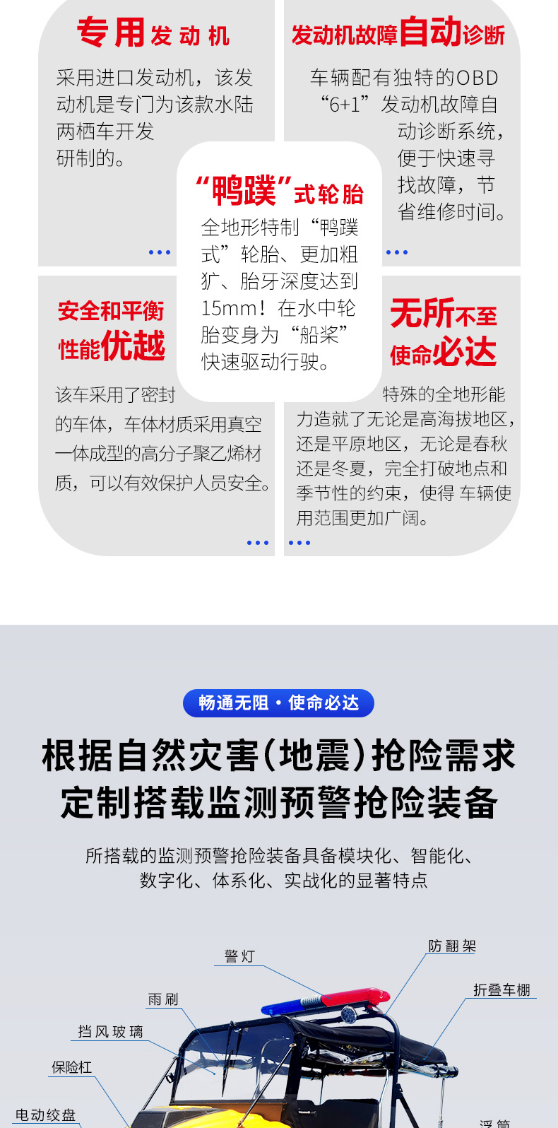 產(chǎn)品簡(jiǎn)介-8×8水陸兩棲地質(zhì)災害（地震）搶險救援全地形車(chē)_02.jpg