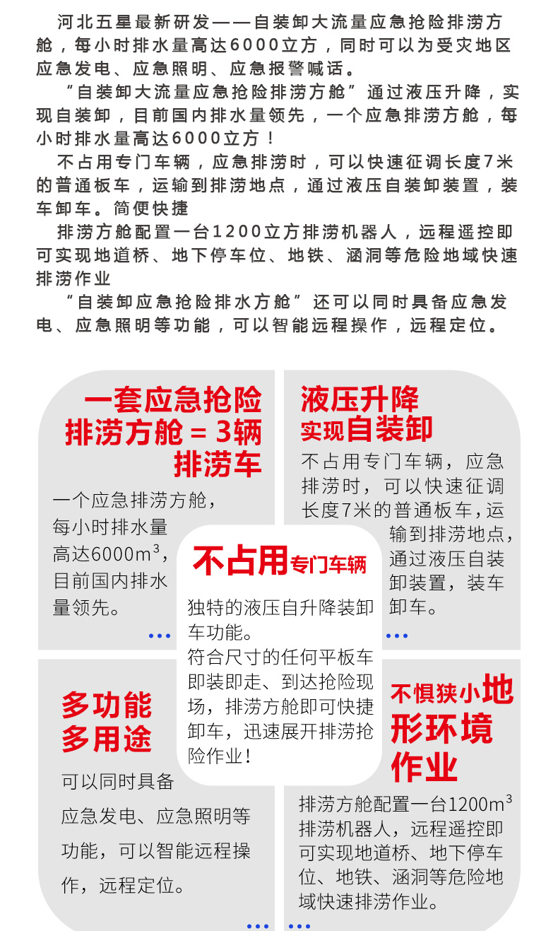 產(chǎn)品簡(jiǎn)介-自裝卸大流量應急搶險排澇方艙_02.jpg