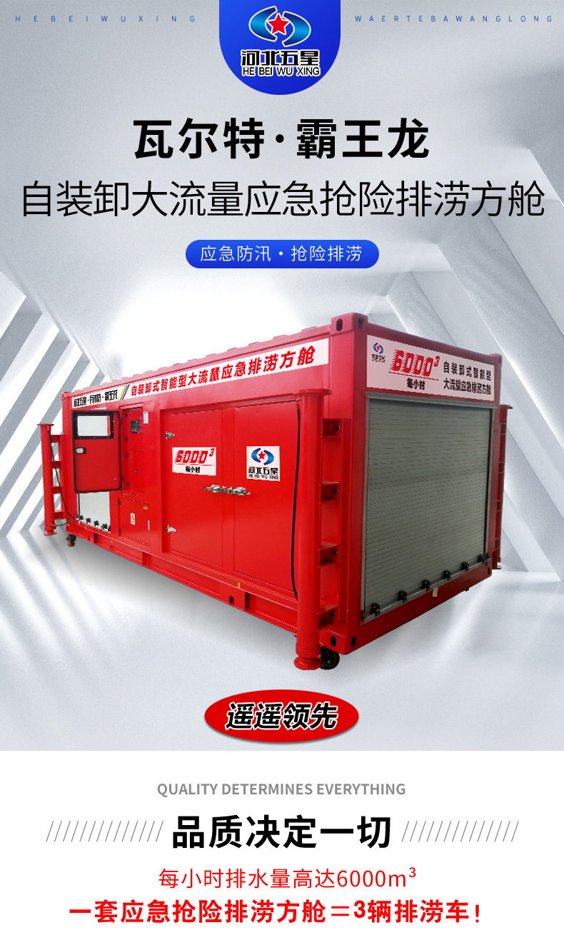 產(chǎn)品簡(jiǎn)介-自裝卸大流量應急搶險排澇方艙_01.jpg