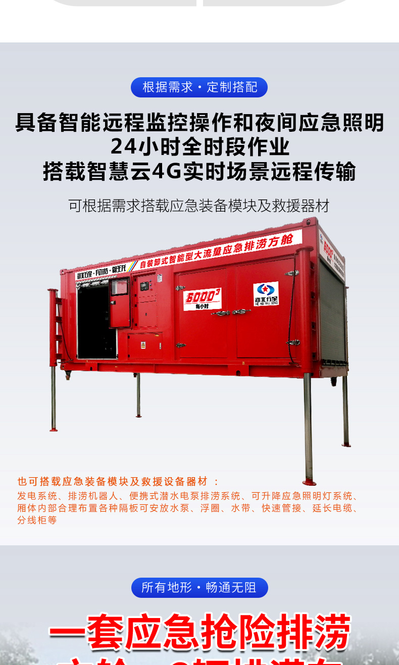產(chǎn)品簡(jiǎn)介-自裝卸大流量應急搶險排澇方艙_03.jpg
