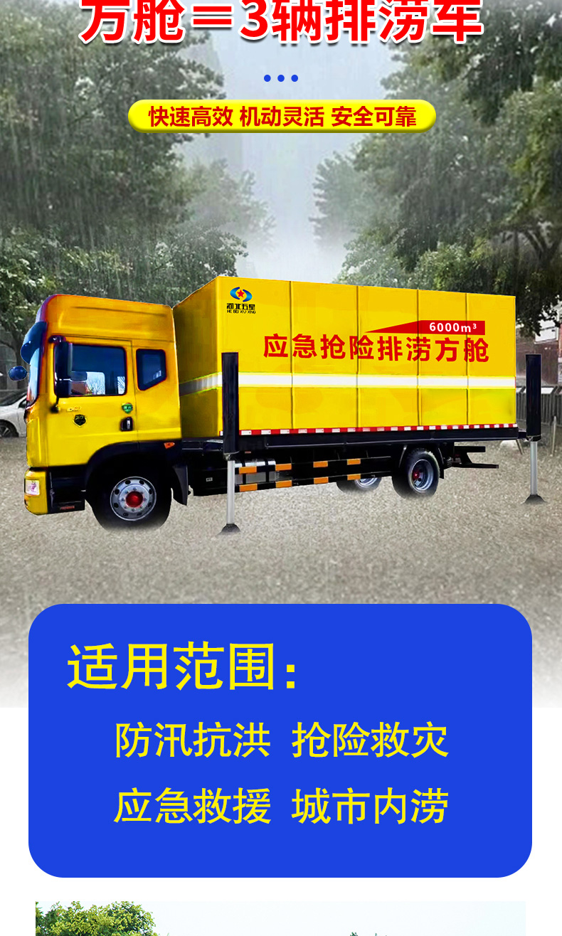產(chǎn)品簡(jiǎn)介-自裝卸大流量應急搶險排澇方艙_04.jpg