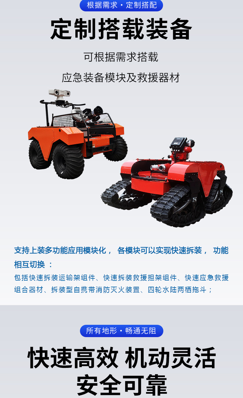 產(chǎn)品簡(jiǎn)介-水陸兩棲無(wú)人越野平臺_03.jpg